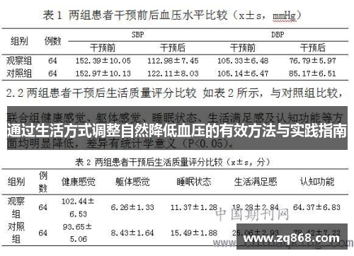 通过生活方式调整自然降低血压的有效方法与实践指南